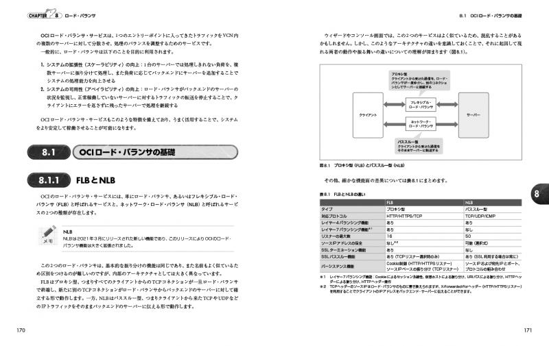 IPsec徹底入門 - 通販 - gofukuyasan.com