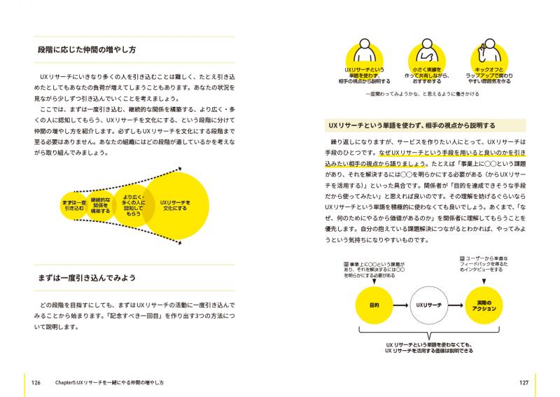 はじめてのUXリサーチ ユーザーとともに価値あるサービスを作り続ける