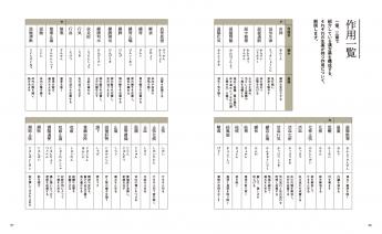 暮らしの図鑑 漢方薬 知っておきたい漢方薬63×基礎知識×やさしい養生 