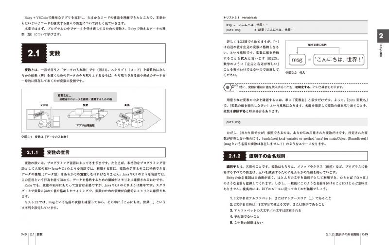 独習Ruby 新版【PDF版】 ｜ SEshop｜ 翔泳社の本・電子書籍通販サイト