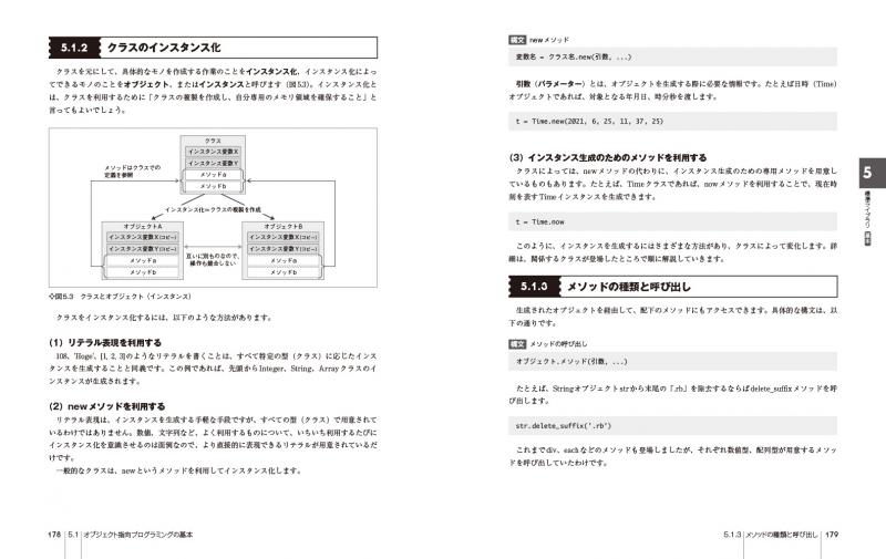 独習Ruby 新版 ｜ SEshop｜ 翔泳社の本・電子書籍通販サイト