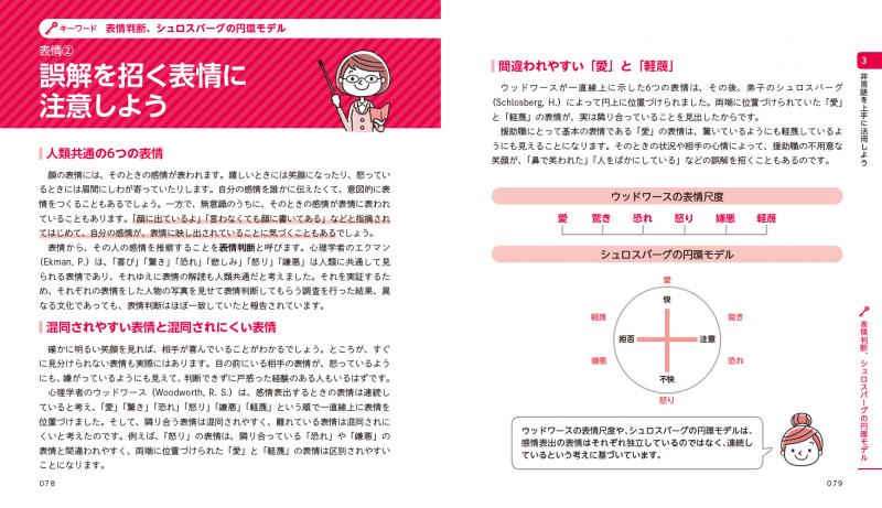 対人援助の現場で使える 言葉〈以外〉で伝える技術 便利帖【PDF版