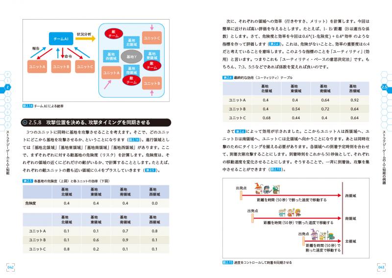 戦略ゲームAI 解体新書 ストラテジー＆シミュレーションゲームから学ぶ 