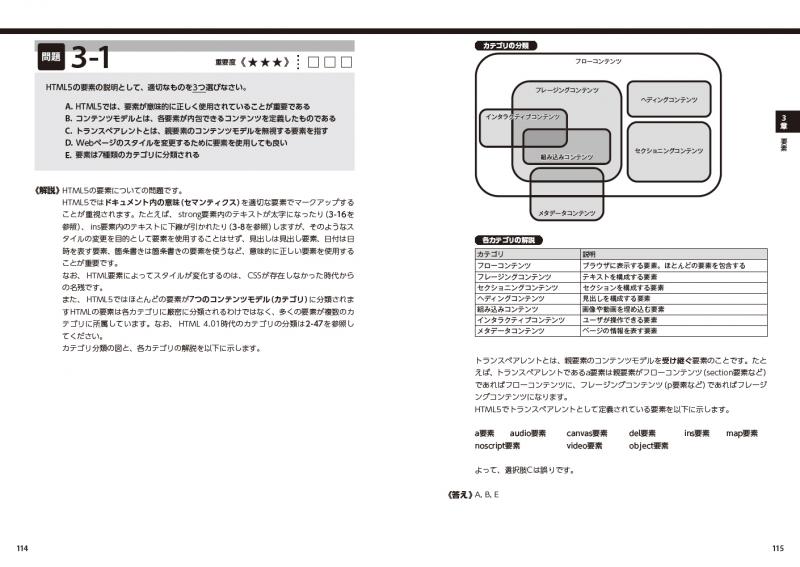 HTML教科書 HTML5プロフェッショナル認定試験 レベル1 スピード