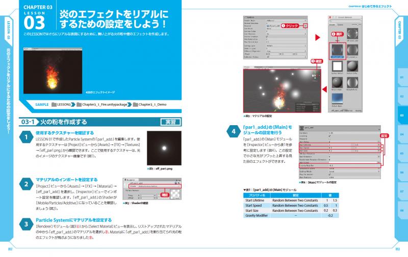 Unity ゲームエフェクト入門 Shurikenで作る ユーザーを引き込む演出手法 Ktk Kumamoto 翔泳社の本