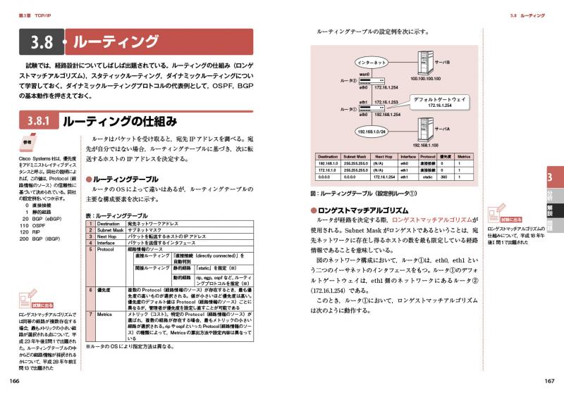 情報処理教科書 ネットワークスペシャリスト 2022年版【PDF版 