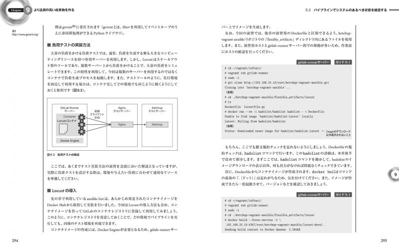 インフラci実践ガイド Ansible Gitlabを使ったインフラ改善サイクルの実現 中島 倫明 佐々木 健太郎 北山 晋吾 齊藤 秀喜 羽深 修 翔泳社の本