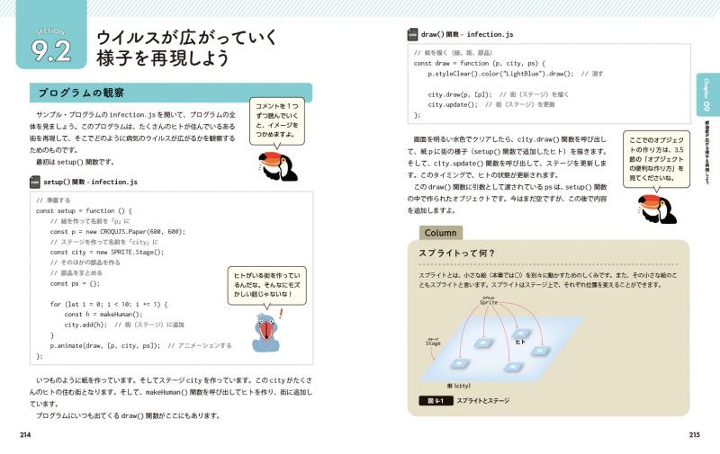 つくって楽しいJavaScript入門 身近な不思議をプログラミングして