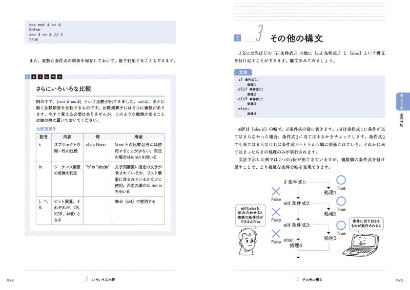 スラスラわかるPython 第2版（岩崎 圭 北川 慎治 寺田 学）｜翔泳社の本