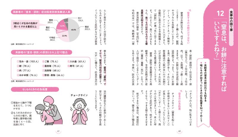 食べる」介護のきほん 誤嚥を防いで食の楽しみをキープする、食事介助