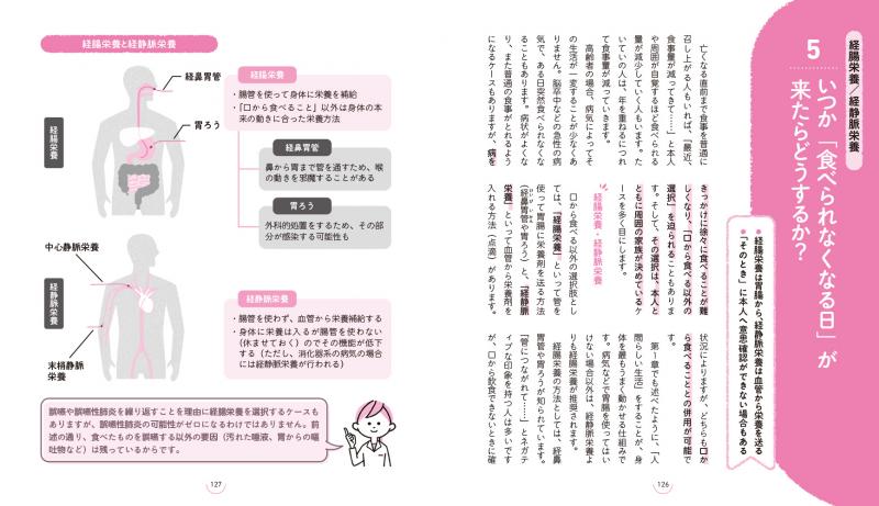 食べる」介護のきほん 誤嚥を防いで食の楽しみをキープする、食事介助