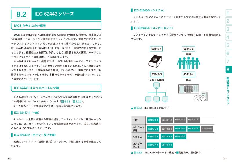 現場で役立つOTの仕組みとセキュリティ 演習で学ぶ！わかる！リスク