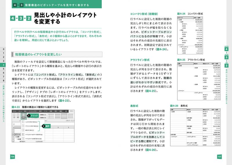 Excelピボットテーブル データ集計・分析の「引き出し」が増える本