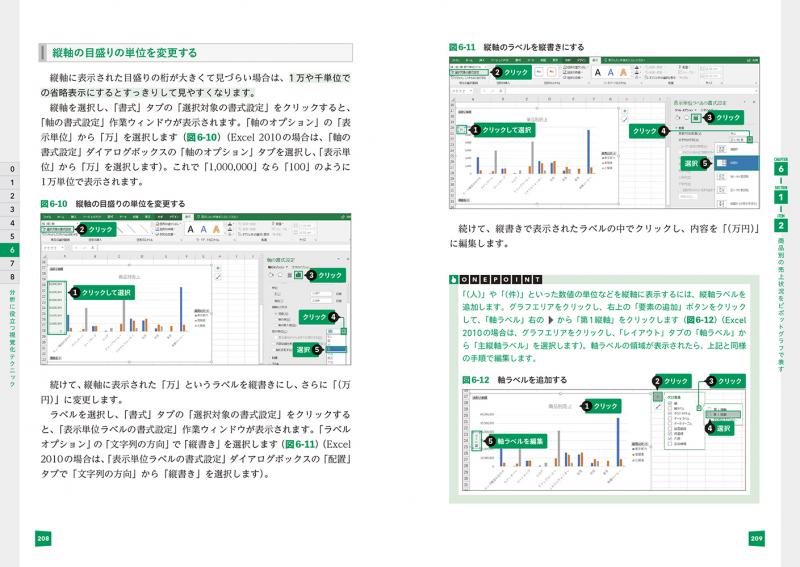 Excelピボットテーブル データ集計・分析の「引き出し」が増える本