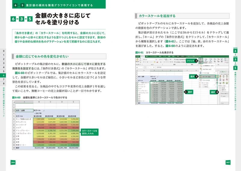 Excelピボットテーブル データ集計・分析の「引き出し」が増える本