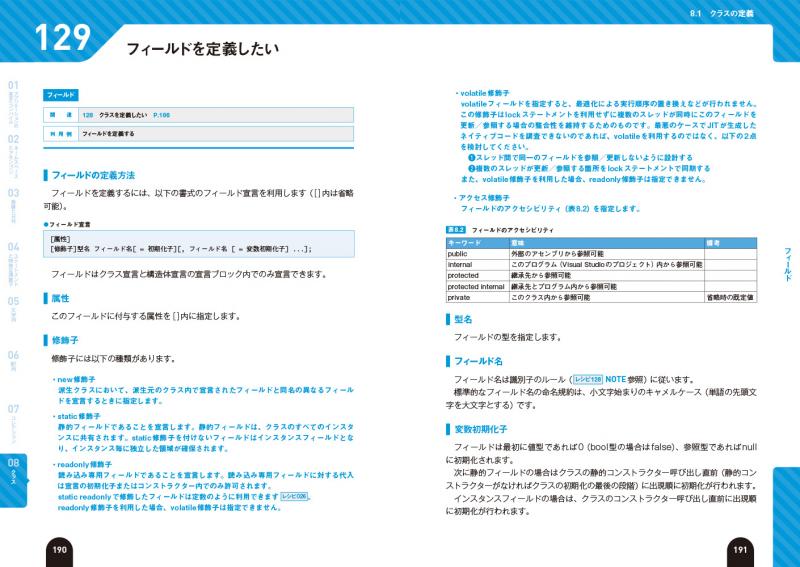 C 逆引きレシピ Arton 翔泳社の本