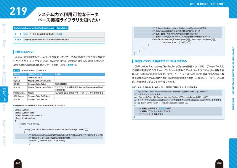 C 逆引きレシピ Arton 翔泳社の本