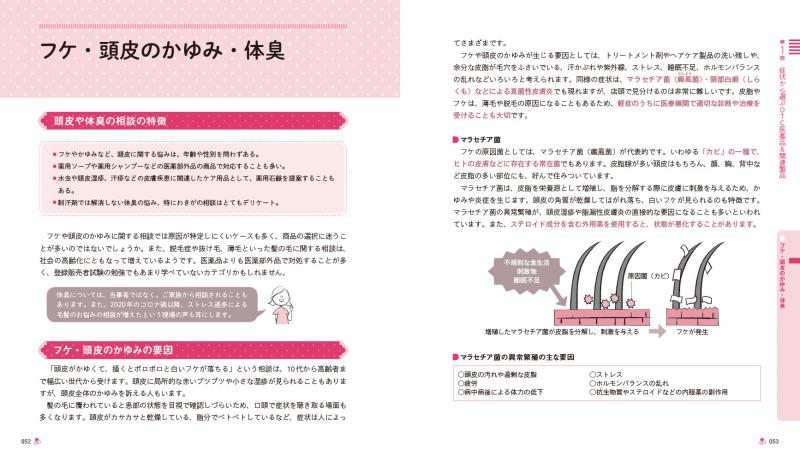 現場で使える 新人登録販売者便利帖 もっと症状から選ぶOTC医薬品 ｜ SEshop｜ 翔泳社の本・電子書籍通販サイト