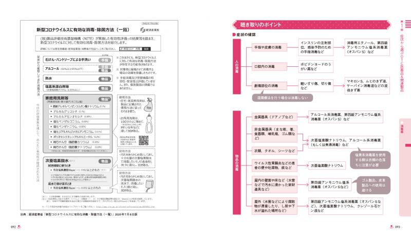 現場で使える 新人登録販売者便利帖 もっと症状から選ぶOTC医薬品