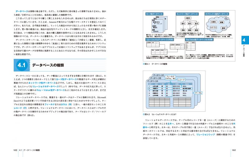 独習JSP＆サーブレット 第3版【PDF版】 ｜ SEshop｜ 翔泳社の本・電子 
