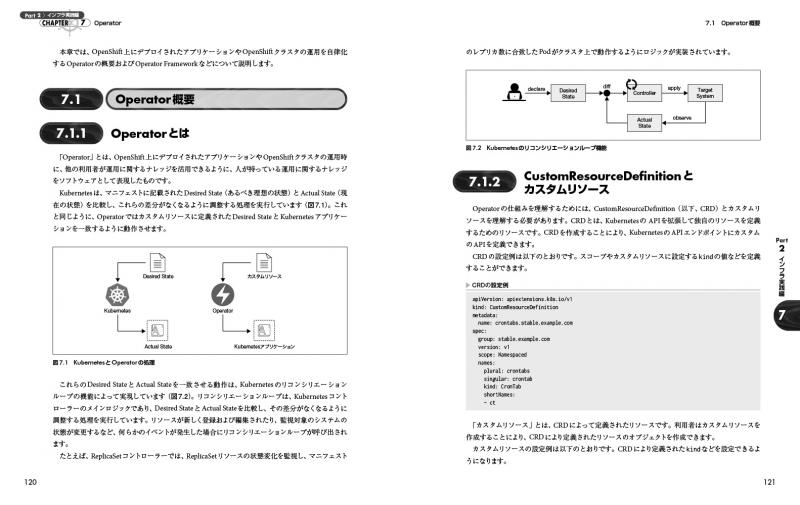 OpenShift徹底入門【PDF版】 ｜ SEshop｜ 翔泳社の本・電子書籍通販サイト