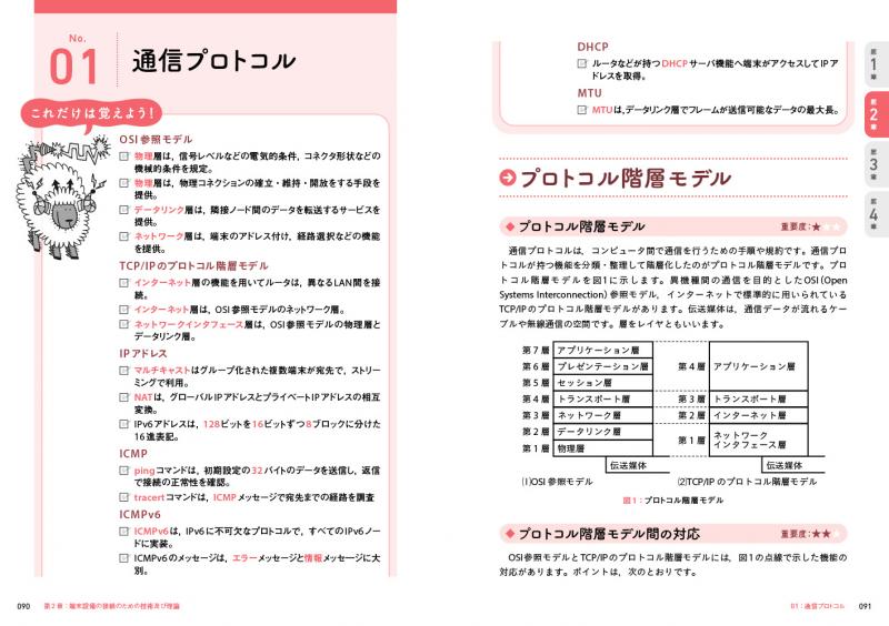 電気通信教科書 工事担任者 第2級デジタル通信 テキスト＆問題集