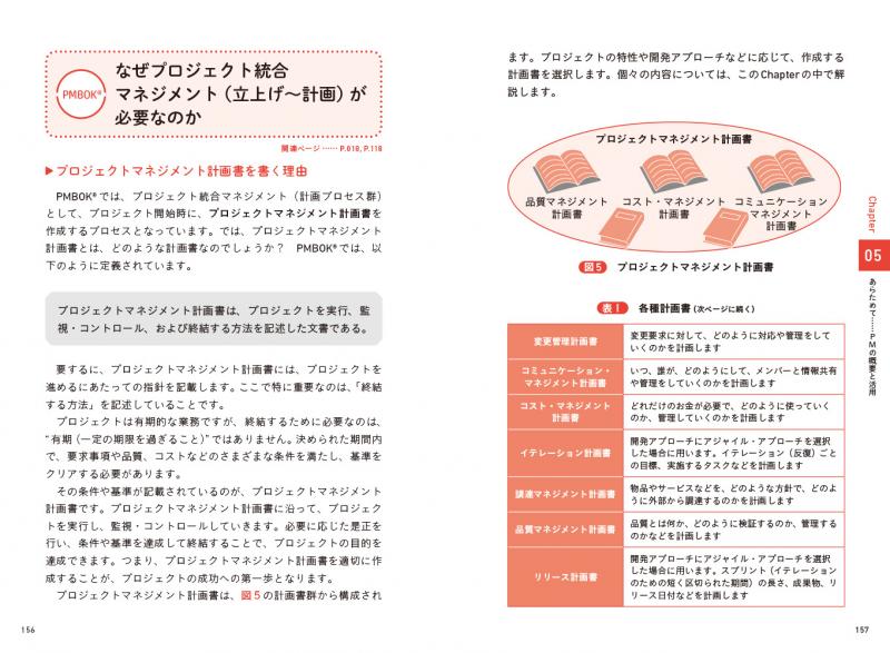 PMBOKはじめの一歩 スッキリわかるプロジェクトマネジメントの基本