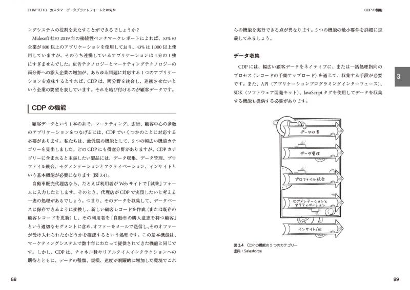 カスタマーデータプラットフォーム デジタルビジネスを加速する顧客 