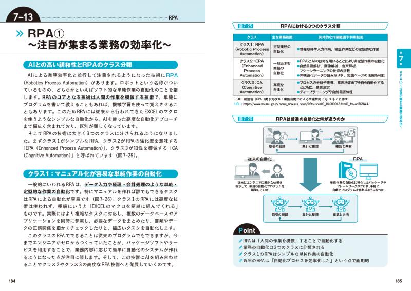 図解まるわかり AIのしくみ【PDF版】 ｜ SEshop｜ 翔泳社の本・電子