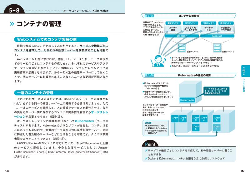 図解まるわかり AWSのしくみ【PDF版】 ｜ SEshop｜ 翔泳社の本・電子