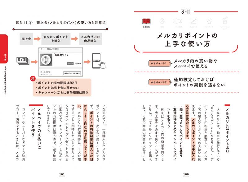 ゆる副業」のはじめかた メルカリ スマホ1つでスキマ時間に効率的に