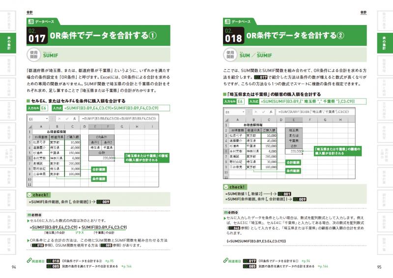 Excel関数逆引き辞典パーフェクト 第3版 ｜ SEshop｜ 翔泳社の本・電子 