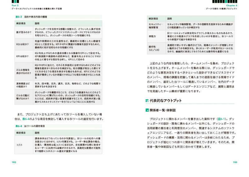 データ×AI人材キャリア大全 職種・業務別に見る必要なスキルとキャリア