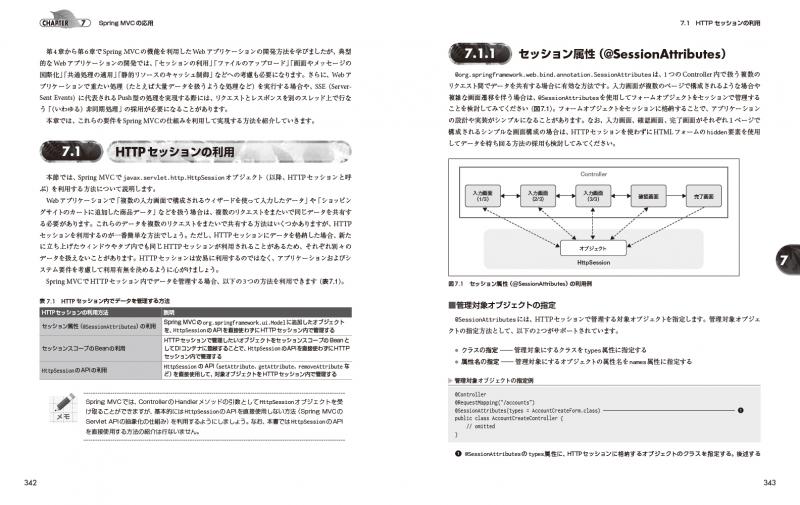 Spring徹底入門 Spring FrameworkによるJavaアプリケーション開発