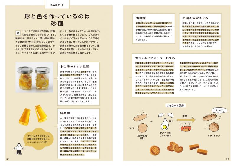 おうちで作れる実験スイーツレシピ お菓子 化学 おいしい 楽しい Sachi Homemade 翔泳社の本