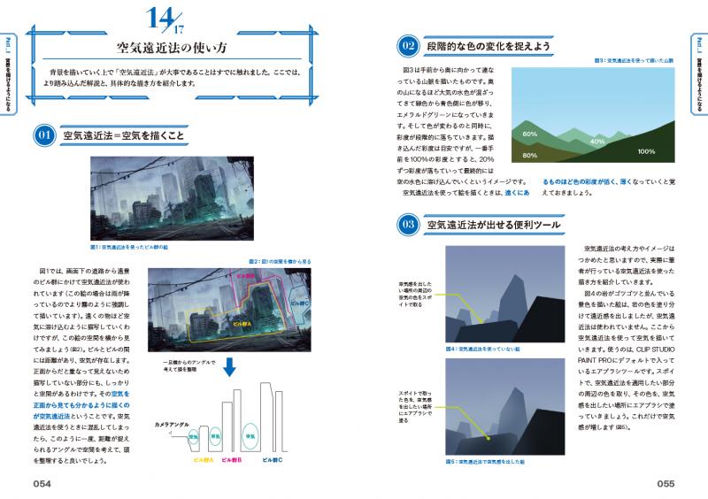 仕事につながる背景の描き方 ゲームデザイナーが教える 基礎から学んで仕事を取れるようになる方法 R E C 翔泳社の本