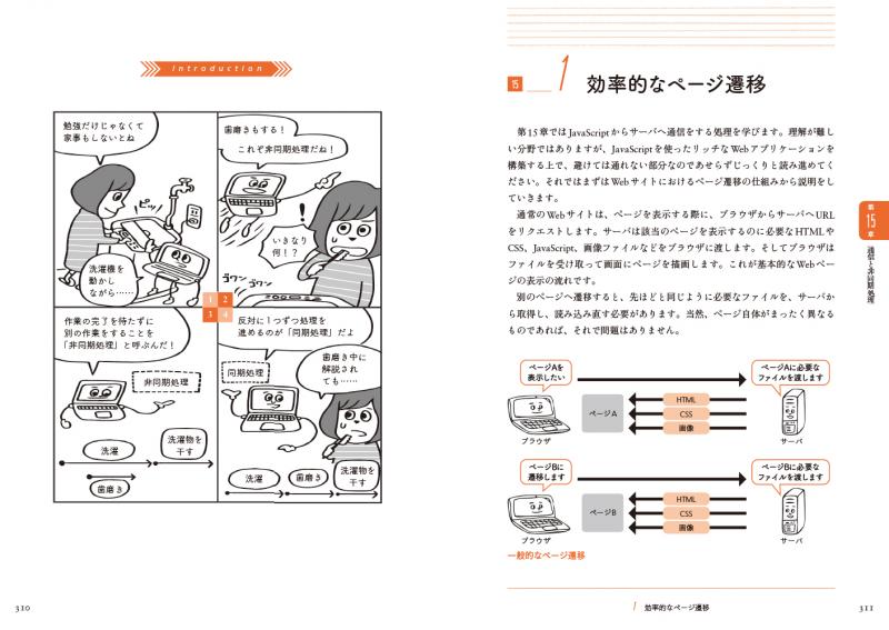 スラスラわかるJavaScript 新版（桜庭 洋之 望月 幸太郎）｜翔泳社の本