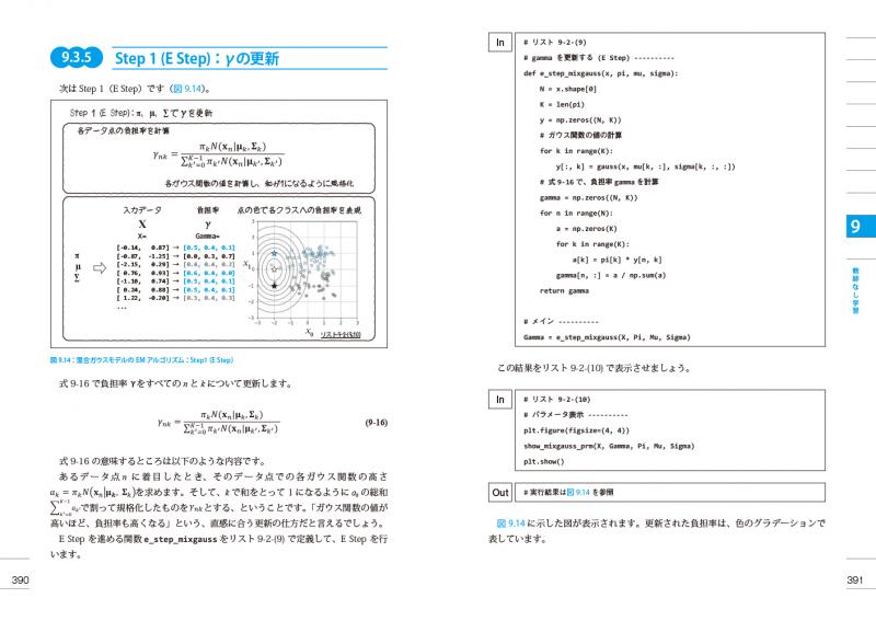 Pythonで動かして学ぶ！あたらしい機械学習の教科書 第3版【PDF版