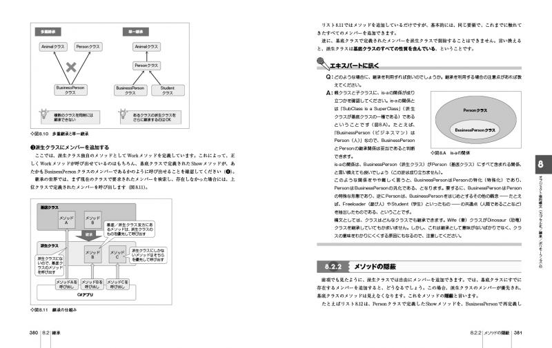 独習C# 第5版（山田 祥寛）｜翔泳社の本