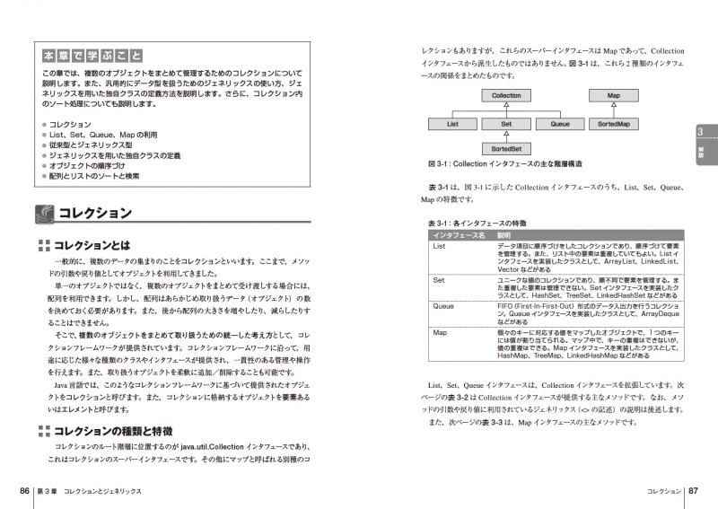 オラクル認定資格教科書 Javaプログラマ Gold SE 8（山本 道子）｜翔 ...