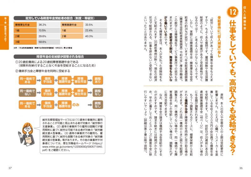 これならわかる〈スッキリ図解〉障害年金 第2版 ｜ SEshop｜ 翔泳社の