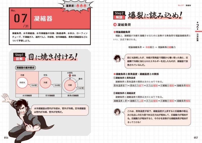 工学教科書 炎の第3種冷凍機械責任者 テキスト＆問題集 ｜ SEshop｜ 翔泳社の本・電子書籍通販サイト