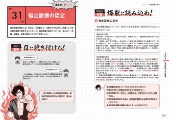 工学教科書 炎の第3種冷凍機械責任者 テキスト＆問題集【PDF版】 ｜ SEshop｜ 翔泳社の本・電子書籍通販サイト