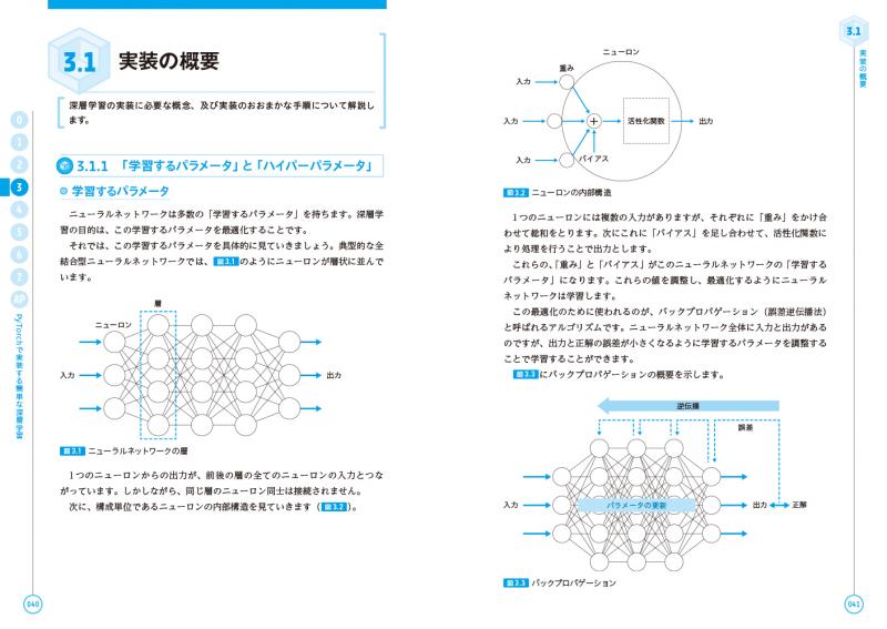 PyTorchで作る！深層学習モデル・AI アプリ開発入門 ｜ SEshop｜ 翔