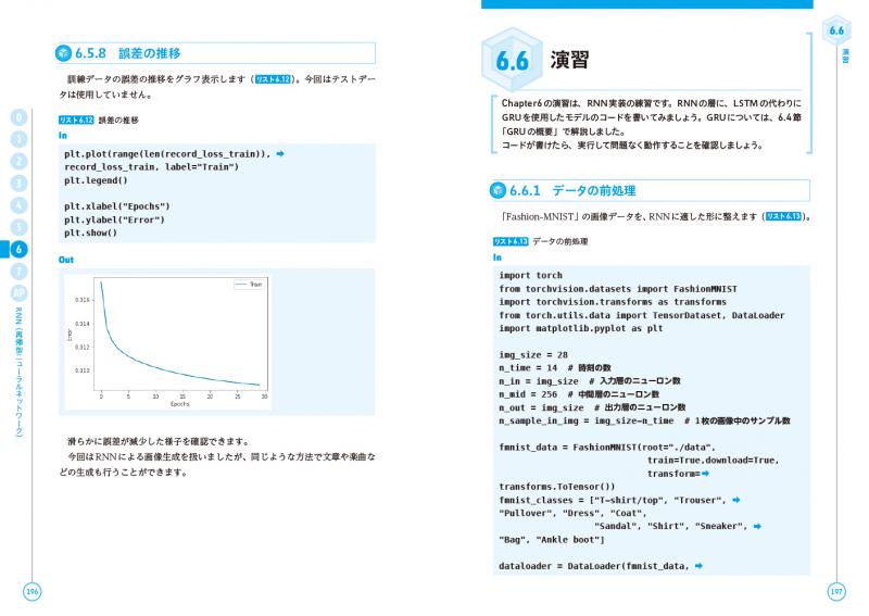 PyTorchで作る！深層学習モデル・AI アプリ開発入門 ｜ SEshop｜ 翔