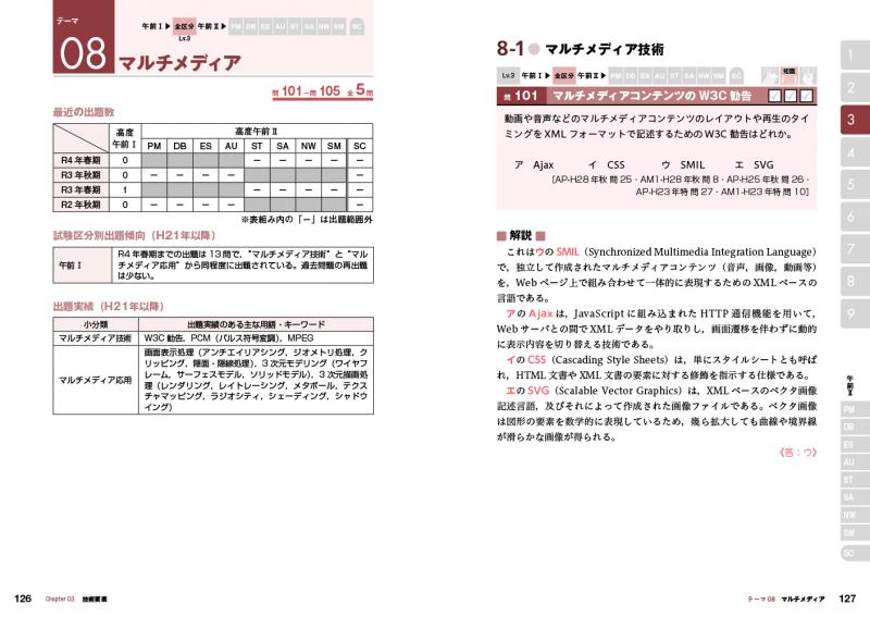 情報処理教科書 高度試験午前Ⅰ・Ⅱ 2023年版【PDF版