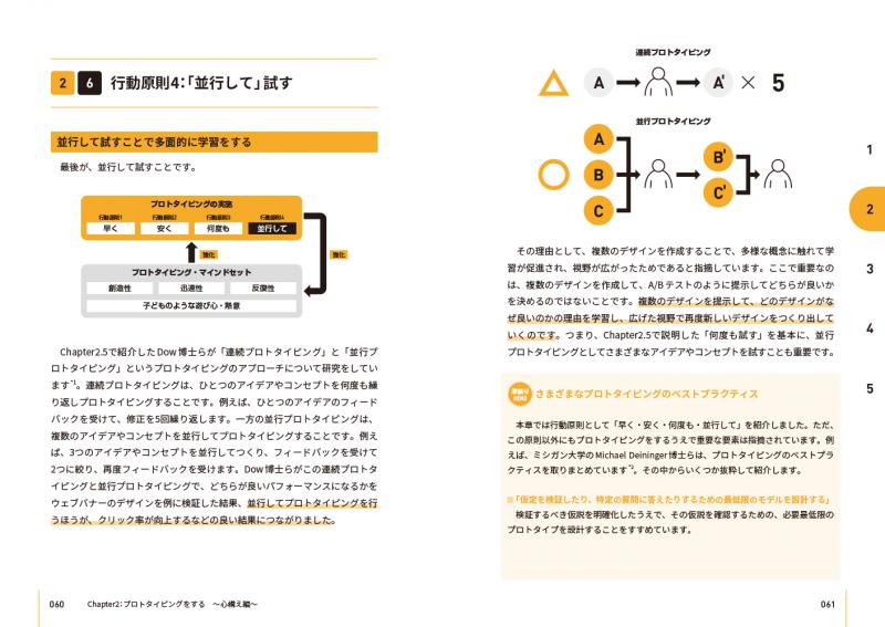 失敗から学ぶ技術 新規事業開発を成功に導くプロトタイピングの教科書