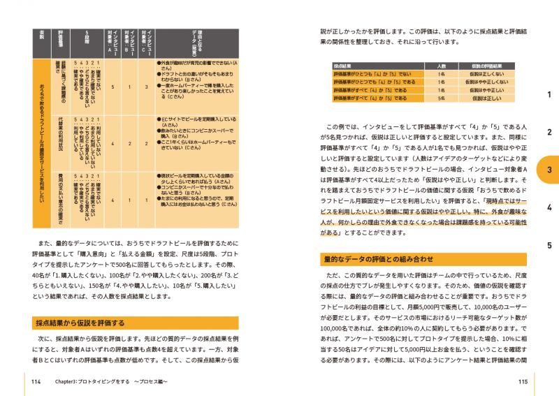 失敗から学ぶ技術 新規事業開発を成功に導くプロトタイピングの教科書（三冨 敬太）｜翔泳社の本