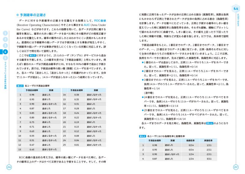 Pythonによるあたらしいデータ分析の教科書 - 健康