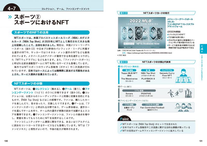 図解まるわかり NFTのしくみ ｜ SEshop｜ 翔泳社の本・電子書籍通販サイト